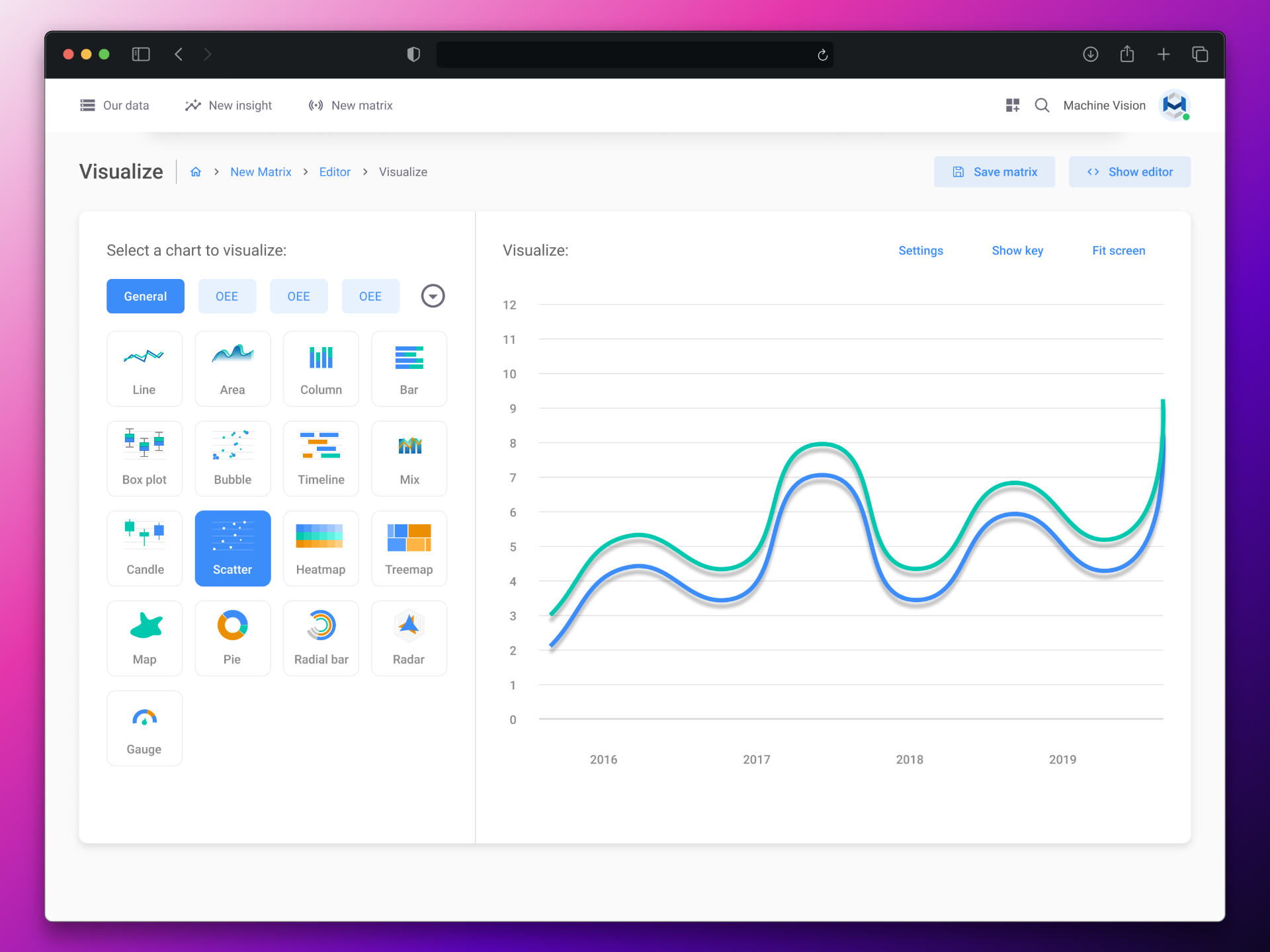 Dashboard Builder